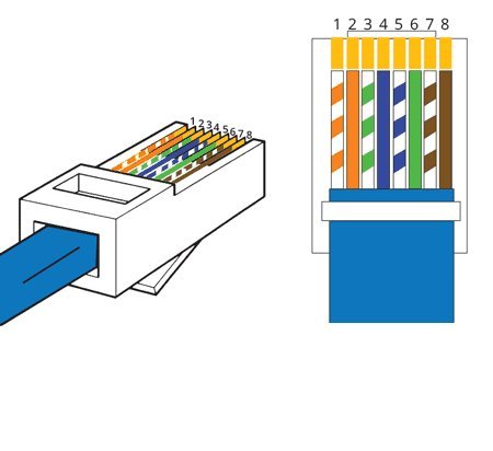 INTELLINET RJ45 Network Patch Cable U/UTP (Cat5e/Cat6)