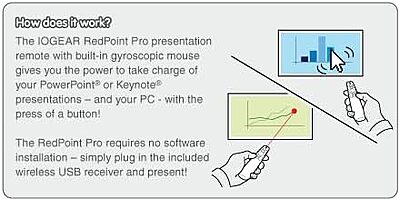 IOGEAR Red Point Pro 2.4GHz Gyroscopic Presentation Mouse with Laser Pointer, GME430R