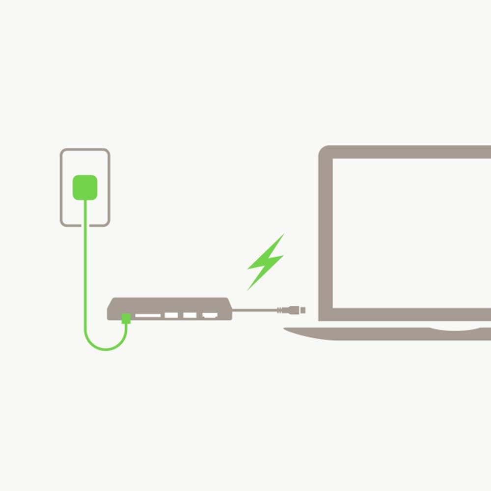 Belkin USB-C Multi-Port Hub & Docking Station for iPad and MacBook