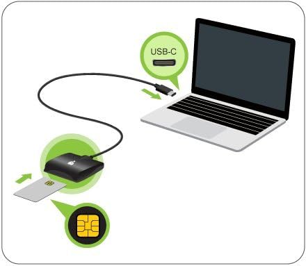 IOGEAR USB-C Common Access CAC Smart Card Reader - DOD - Government - Healthcare - TAA Compliant - GSR205