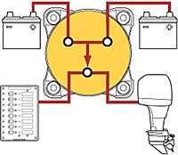 Blue Sea Systems 3003 Heavy Duty Battery Switch with Alternator Field Disconnect, 1-2-Off-Both, Beige