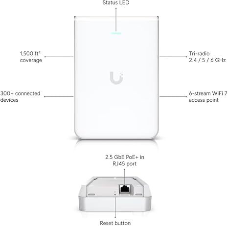 Access Point U7 Pro Wall
