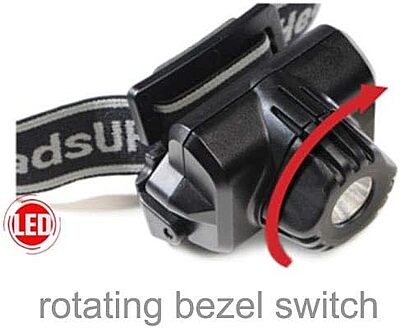 Pelican 2690 HeadsUp Lite Headlamp (Black)