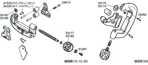 RIDGID Screw-Feed Tubing and Conduit Cutters