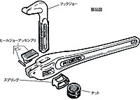 Ridgid 89435 2-Inch Heavy-Duty Offset Pipe Wrench