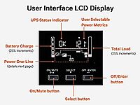 Vertiv Liebert PSI5 Lithium-Ion 2U Rack/Tower UPS