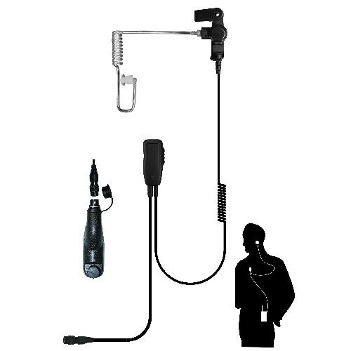 Code Red Headsets Sherlock QD Microphone