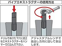 Ridgid 35595 Pipe Extractor