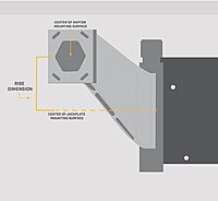 Minn Kota Raptor Jack Plate Adapter Bracket - Port, 2" Setback, 6" Rise, Black