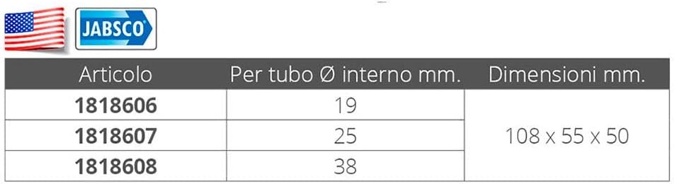 Jabsco In-Line Non-Return Check Valve - 1-1/2"