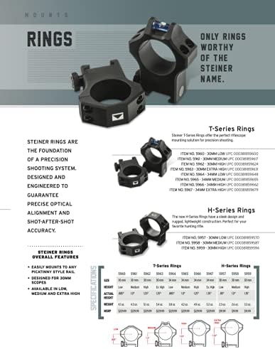 STEINER H-Series Lightweight 30mm Scope Rings, Black, Picatinny