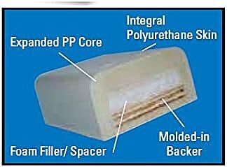 Dock Edge Dockap Premium Foam Profile Large 2" Cap - Putty