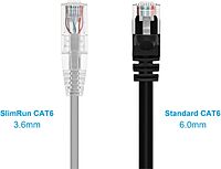 Monoprice SlimRun Cat6 UTP Ethernet Patch Cable 28AWG 550MHz Snagless