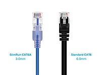 Monoprice SlimRun Cat6A Ethernet Patch Cable - 30AWG UTP Snagless RJ45 10G