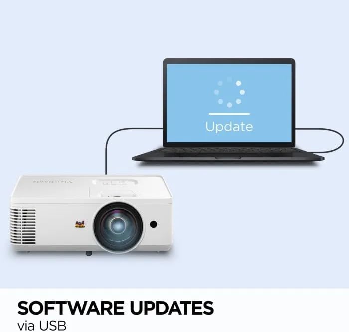 ViewSonic PS502 Short Throw Projector
