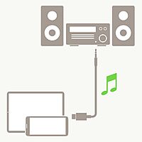 Belkin 3.5mm Audio Cable with USB-C Connector, 3 Ft, Black