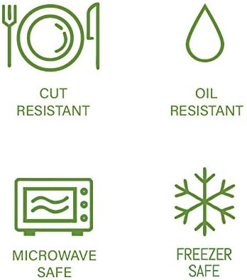 STALKMARKET 100% Compostable Natural Plant Fiber Plates