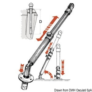 Telescopic davit 180 kg per pair