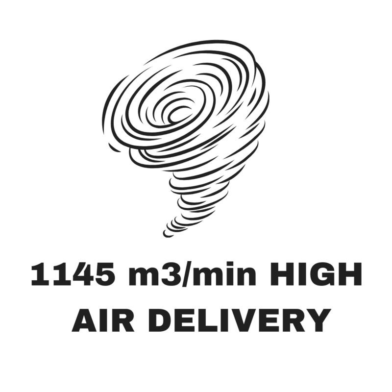Usha Turbo Heavy Duty Exhaust Fans-300mm Sweep Speed