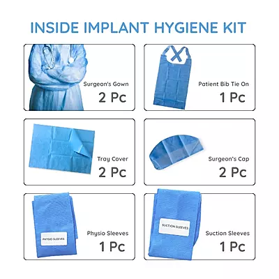 Implant Hygiene Consumable Kit