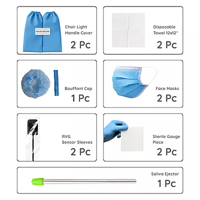 Implant Hygiene Consumable Kit