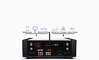 Tonewinner AD-86D Integrated Stereo Amplifier