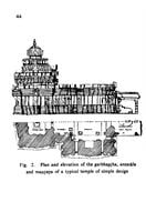 All About Hindu Temples All About Hindu Temples