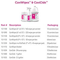 CaviWipes Premoistened Disinfectant Wipes, 160 Ct Canister