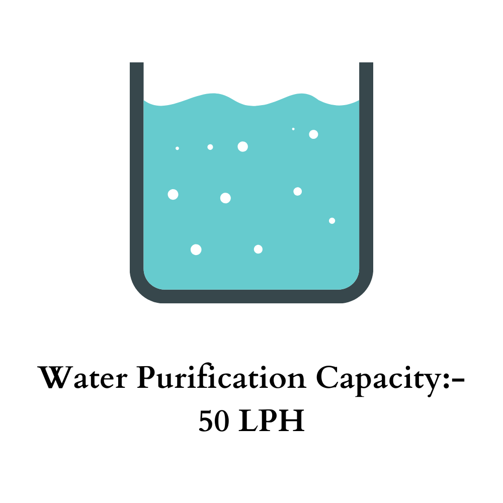 An employee filling a glass from a water cooler connected to the Kent Elite Plus purifier. An employee filling a glass from a water cooler connected to the Kent Elite Plus purifier.