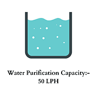 The Kent Elite Star purifier providing clean water in a small office pantry in Delhi.