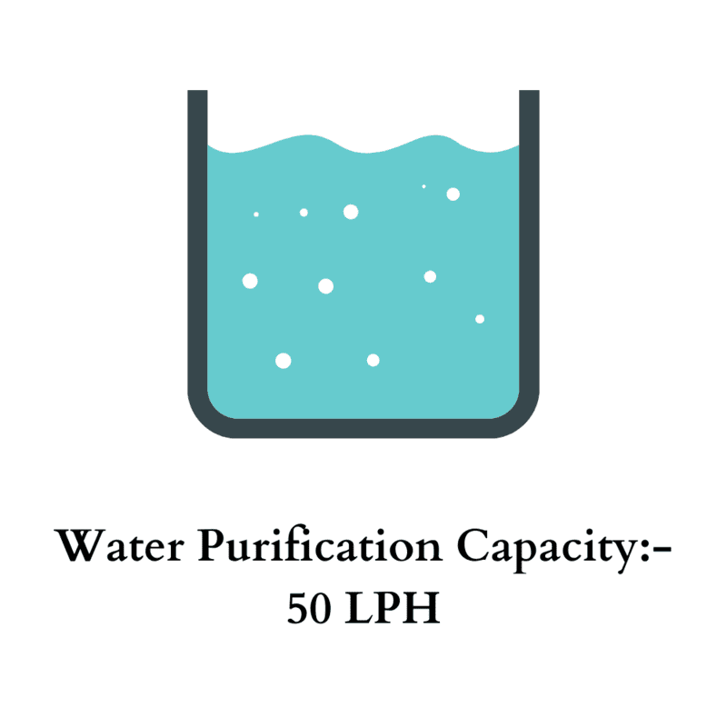 The Kent Elite Star purifier providing clean water in a small office pantry in Delhi.