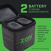 Ion Battery Bag - 2024 Ion Battery Bag - 2024