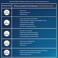 McKesson® Pro-Tech Quaternary Surface Disinfectant Cleaner J-Fill® Compatible 1 Gallon Floral Scent