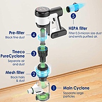 Tineco PURE ONE S15 HEPA Filter & Cover Assembly – Attaches Magnetically