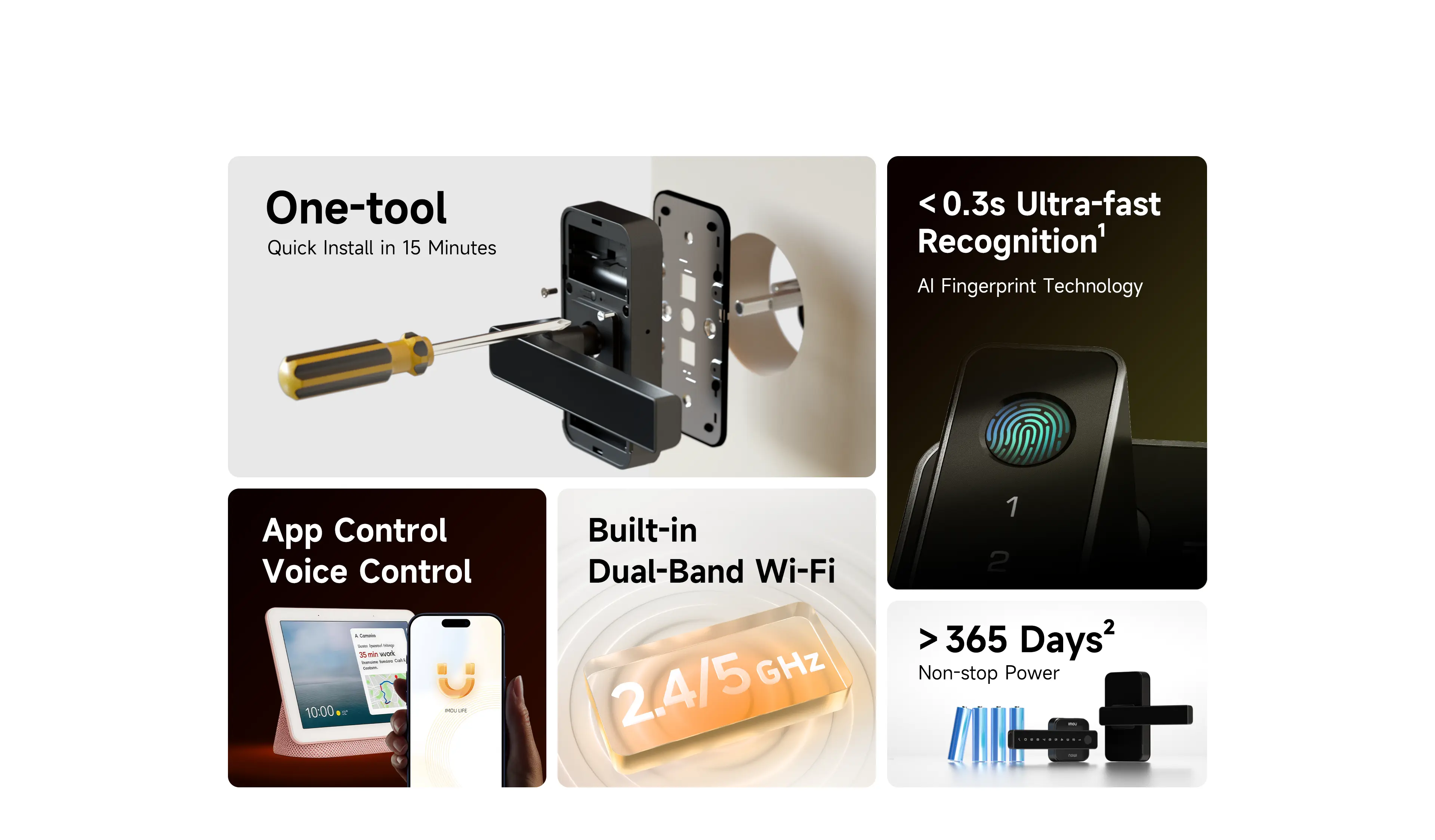 Cubo2 Smart Home Door Lock