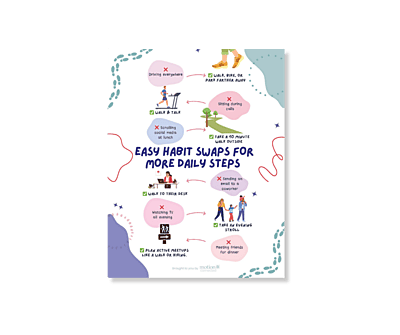 Physical Activity Promotional Posters