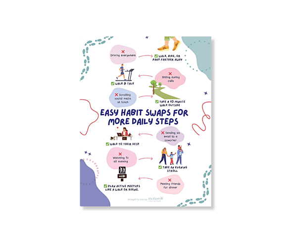 Physical Activity Promotional Posters