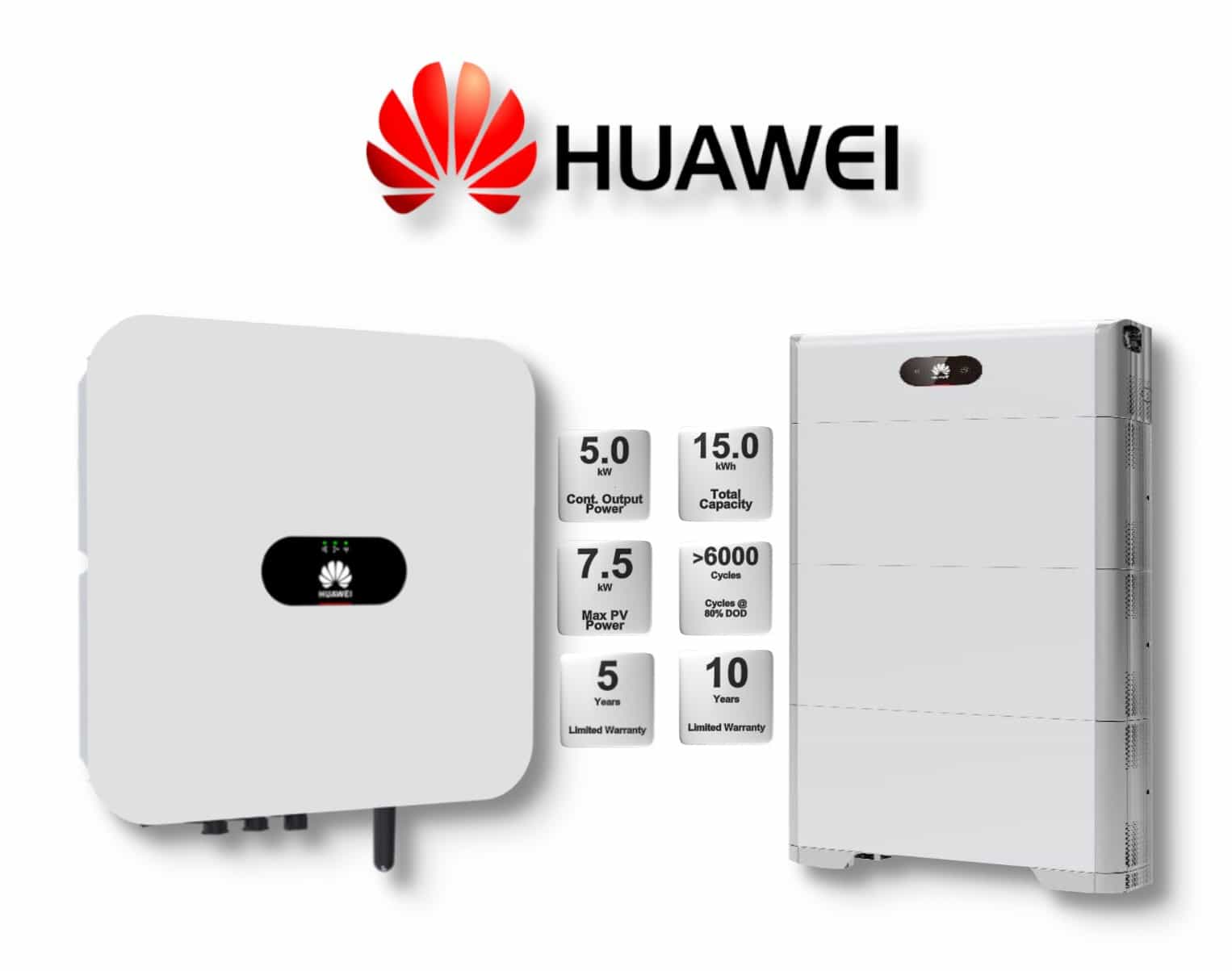 5.0 kW HUAWEI Fusion Solar Combo, c/w 15 kWh Floor Standing Lithium Battery