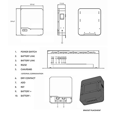 12.0 kW SUNSYNK Hybrid - HUBBLE Lithium Combo, c/w 5x 5.12 kWh Lithium Batteries