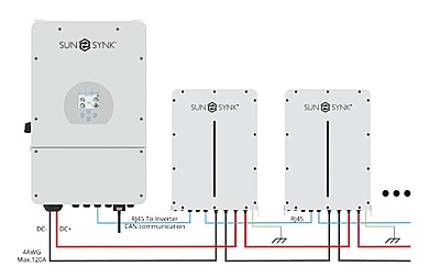 3.6 kW Sunsynk Powerlynk X, Hybrid Inverter, c/w 3.84 kWh LiFePO4 battery, SUN-POWERLYNK-X