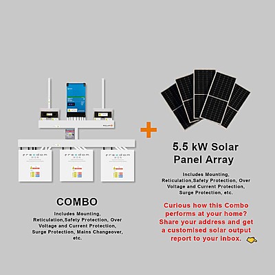 5.0 kW VICTRON EasySolar - FREEDOM WON Combo, c/w 3x 5.0 kWh Lithium Batteries