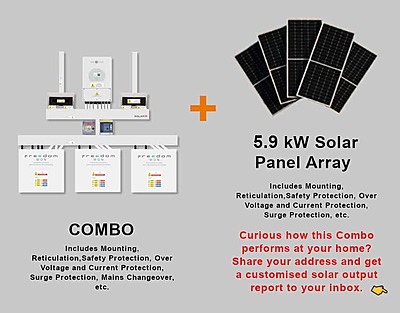 5.0 kW SUNSYNK Hybrid - FREEDOM WON Combo, c/w 3 x 5.0 kWh Lithium Batteries