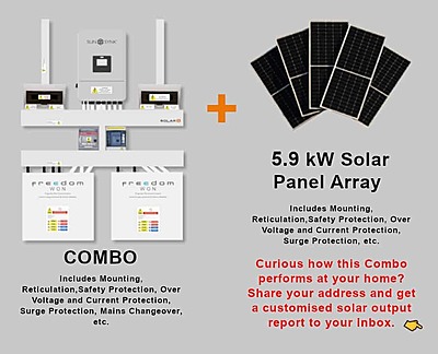8.0 kW SUNSYNK Hybrid - FREEDOM WON Combo, c/w 2x 5.0 kWh Lithium Batteries