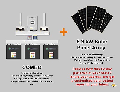 8.0 kW SUNSYNK Hybrid - PYLONTECH Combo, c/w 3x 4.8 kWh Lithium Batteries