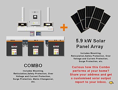 8.0 kW SUNSYNK Hybrid - REVOV Combo, c/w 3x 5.12 kWh Lithium Batteries