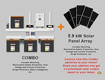 12.0 kW SUNSYNK 3-Phase Hybrid - REVOV Combo, c/w 4x 5.12 kWh Lithium Batteries