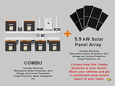 12.0 kW SUNSYNK 3-Phase Hybrid - REVOV Combo, c/w 6x 5.12 kWh Lithium Batteries