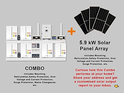 12.0 kW SUNSYNK 3-Phase Hybrid - SUNSYNK Combo, c/w 6 x 5.32 W kWh Lithium Batteries