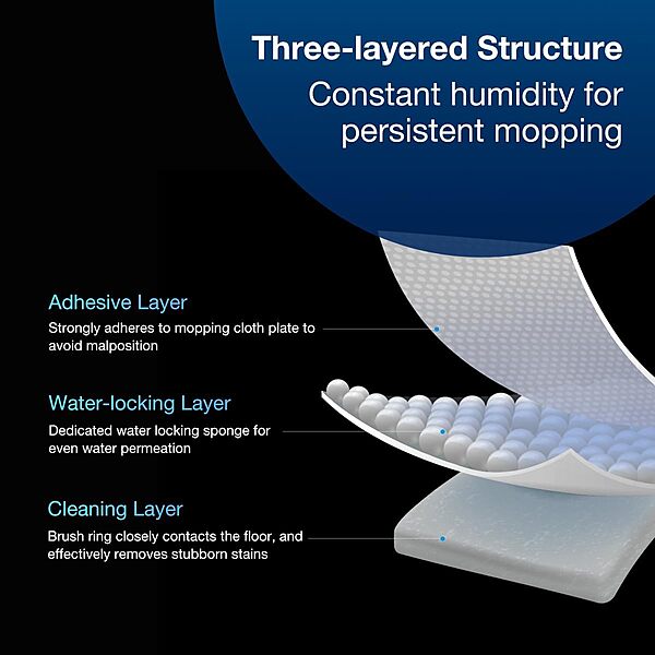 LetuFix X2 OMNI Mopping Kit (4PCS)