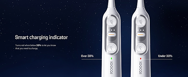 Soocas NEOS II Ultra Magnetic Charging Cable (White) - Original USB Charging Cable